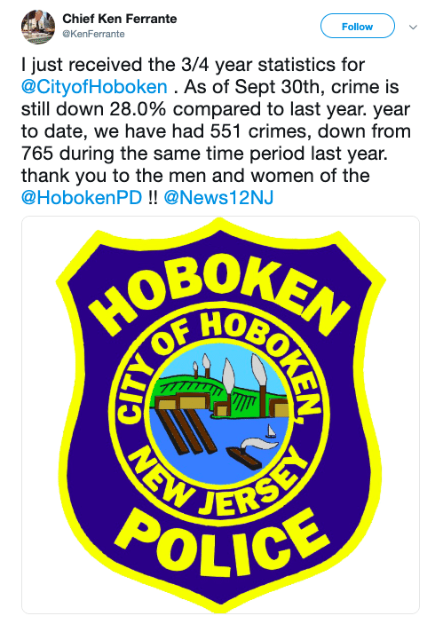 hoboken crime stats