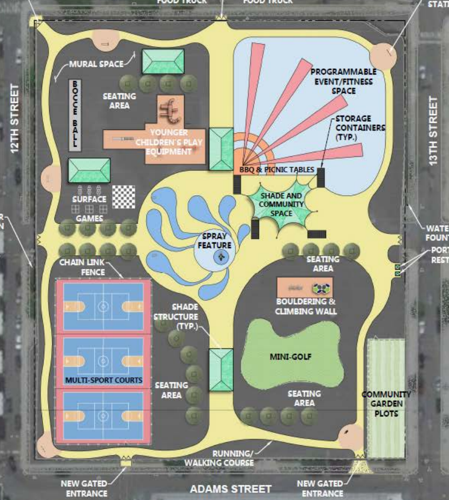 pop up park