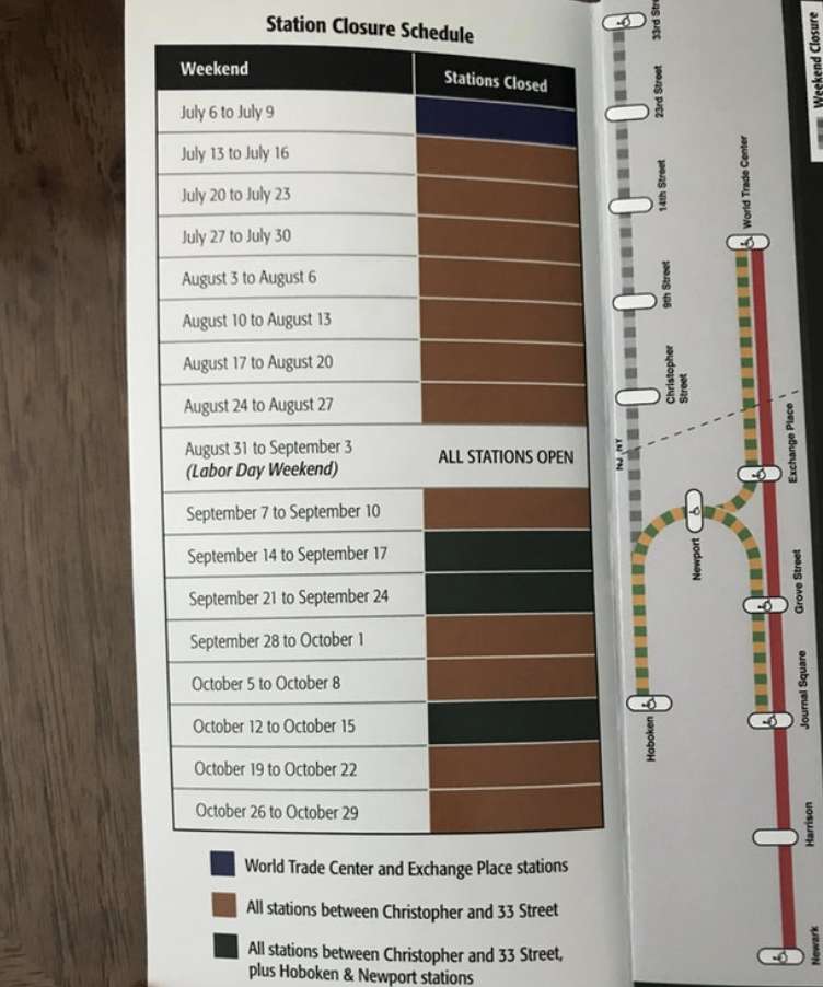 path updates hoboken nyc