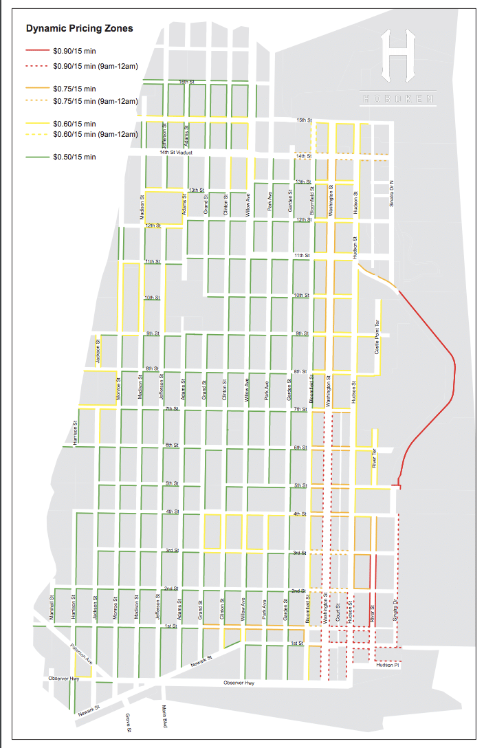hoboken dynamic pricing