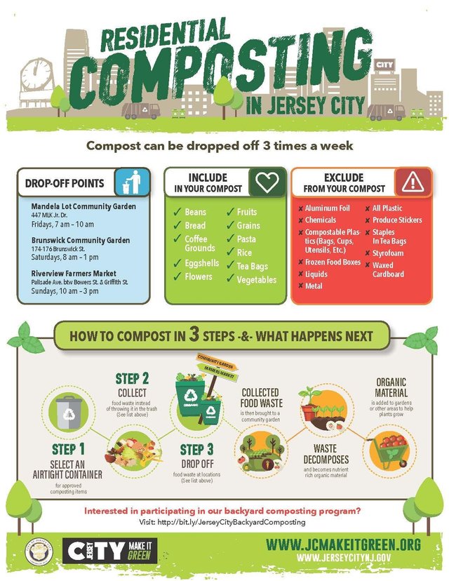 composting jersey city
