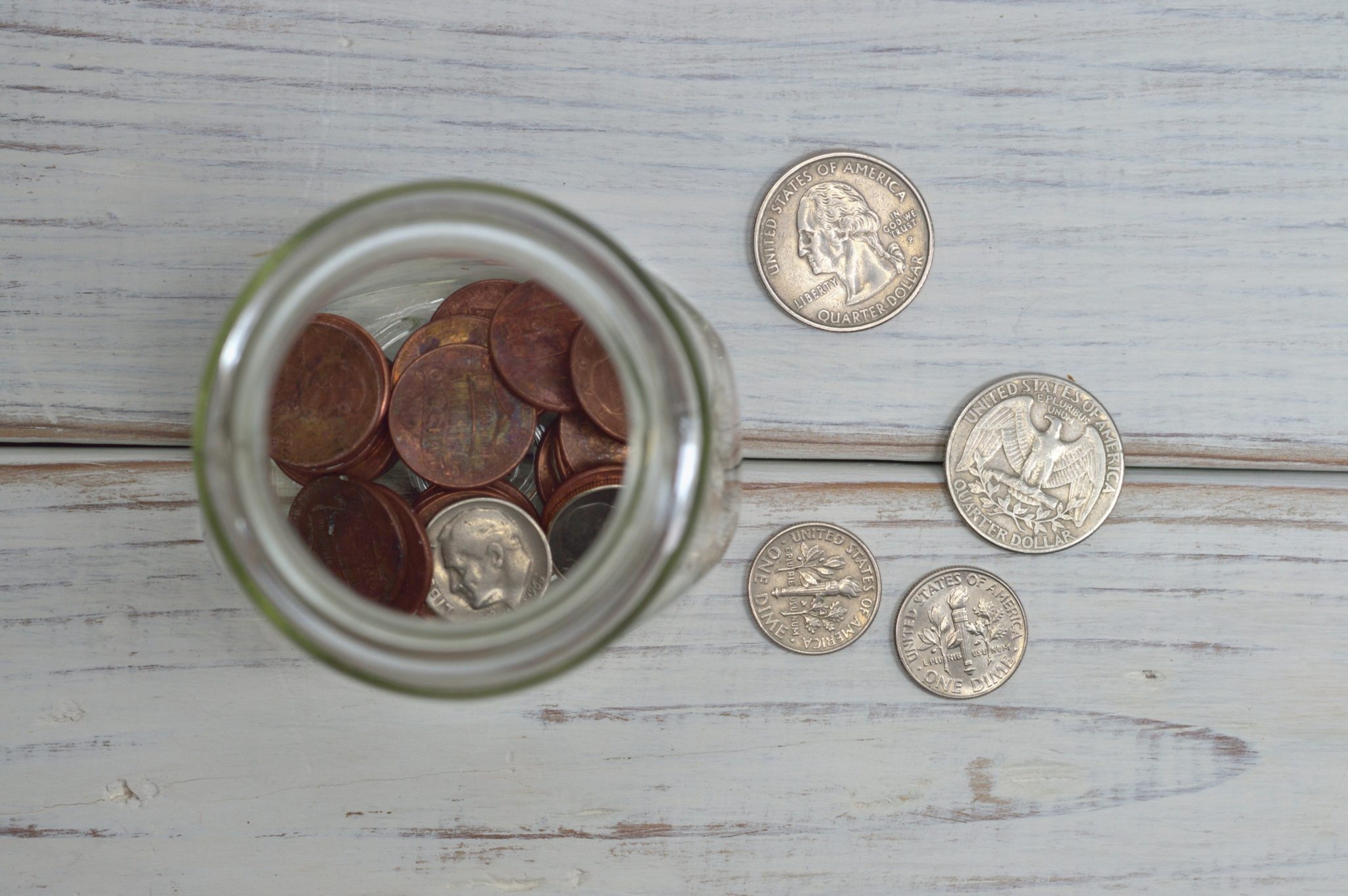 money budget