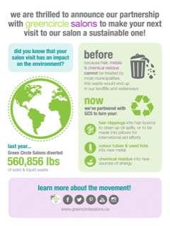 lorraines salon goes green