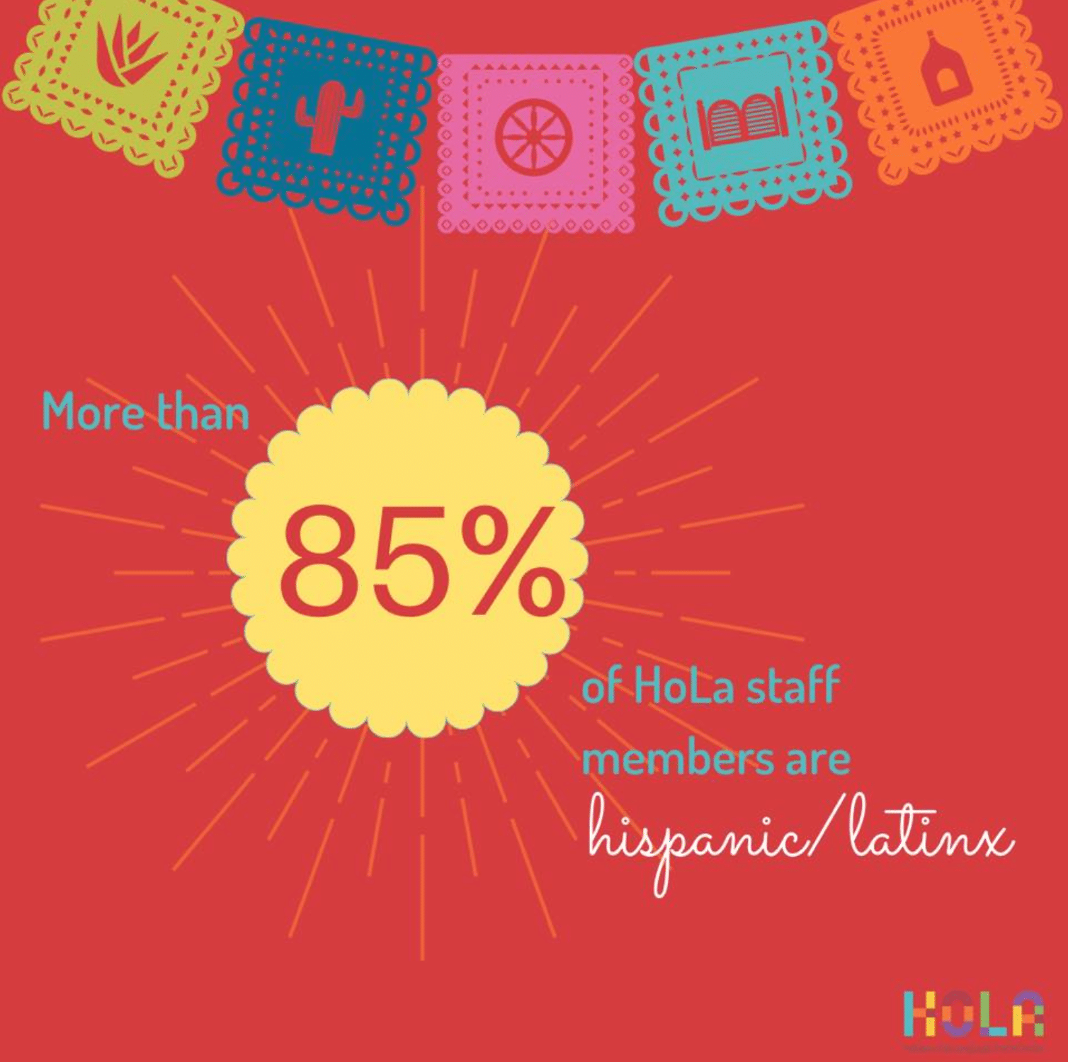 hoLa Dual Language Charter School hispanic heritage month