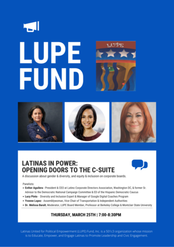 lupe