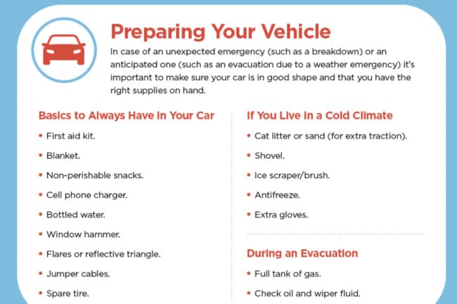 emergency preparing car vehicle 