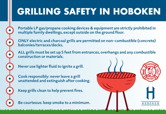 Grilling Safety in Hoboken
