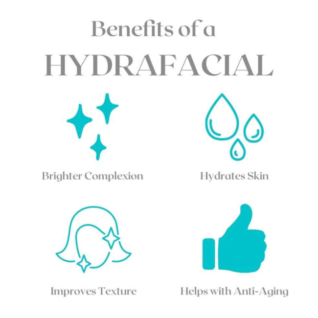 Graphic with benefits of Hydrafacial